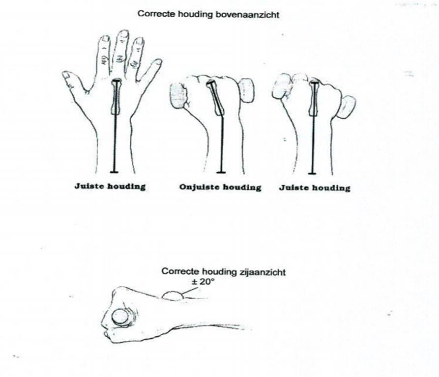 Houding pols met oefenen Fysiotherapie
